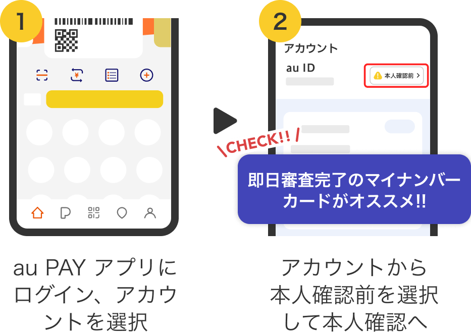 1. au PAY アプリにログイン、アカウントを選択 / 2. アカウントから本人確認前を選択して本人確認へ