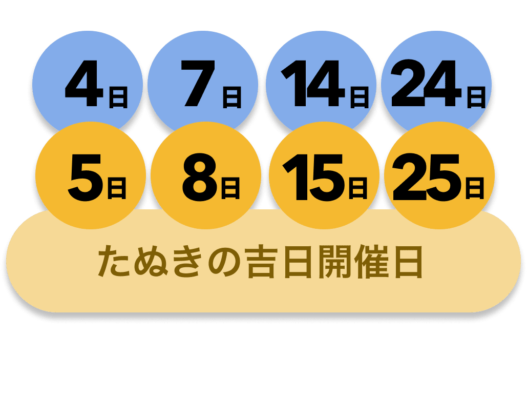 たぬきの吉日開催日