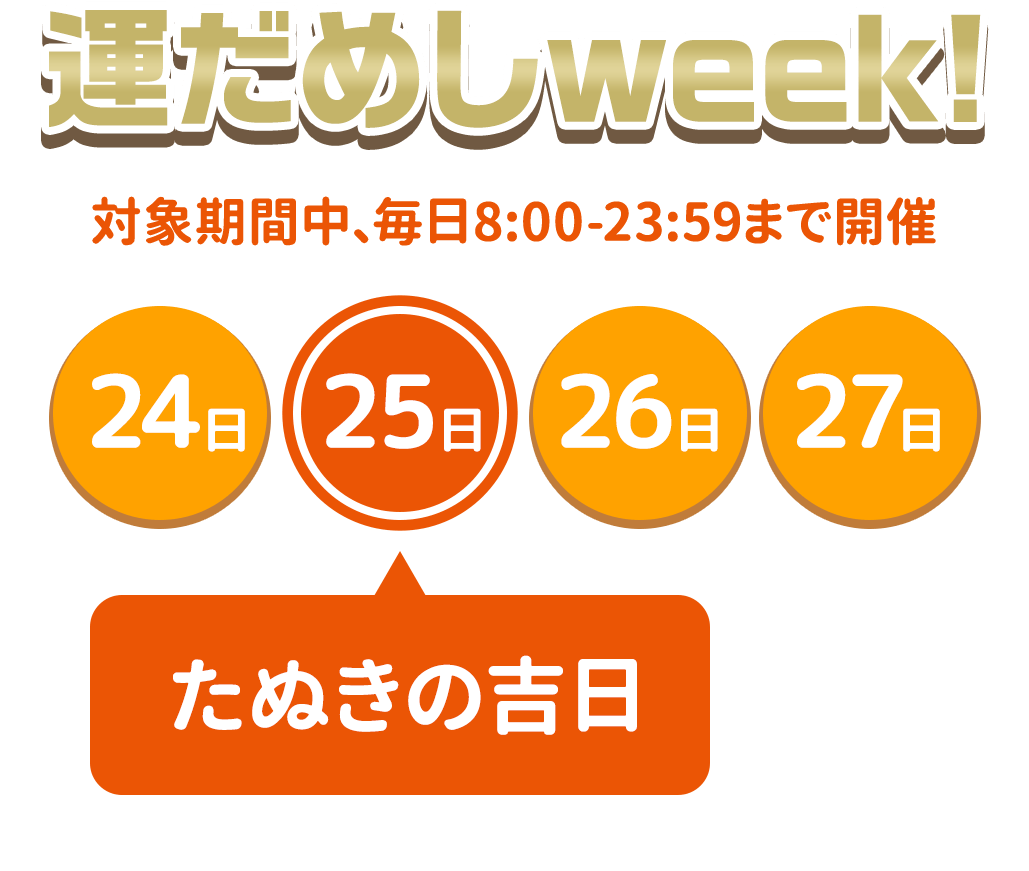 運だめしweek！対象期間中、毎日8:00～23:59まで開催 たぬきの吉日