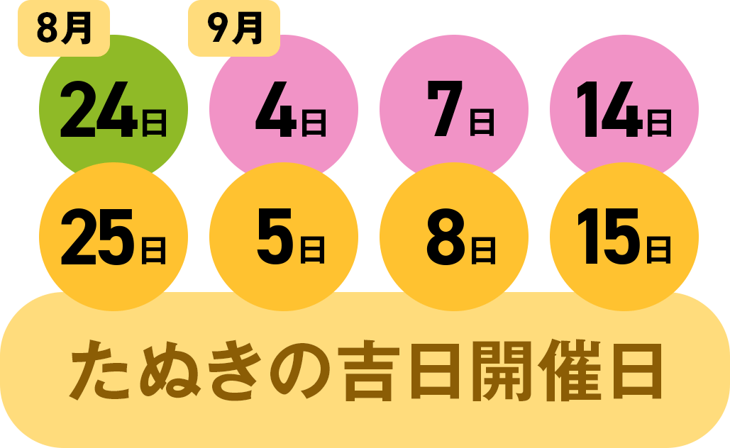 たぬきの吉日開催日