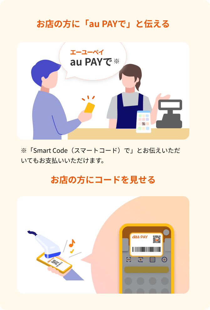 お店での使い方