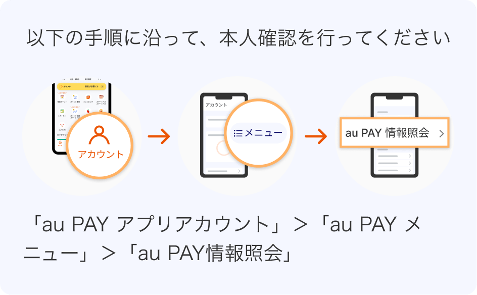 以下の手順に沿って、本人確認を行ってください