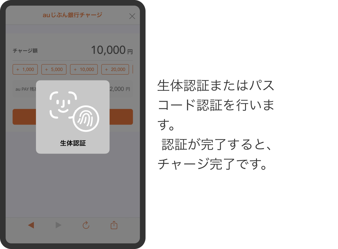 生体認証またはパスコード認証を行います。認証が完了すると、チャージ完了です。