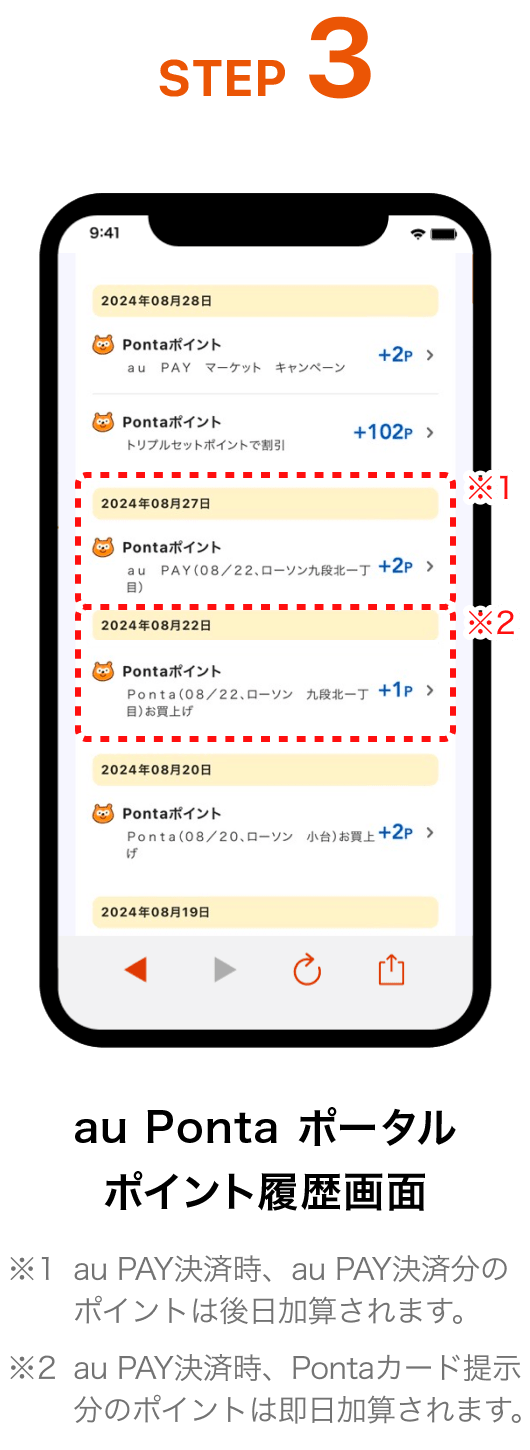 STEP3. au Ponta ポータル ポイント履歴画面