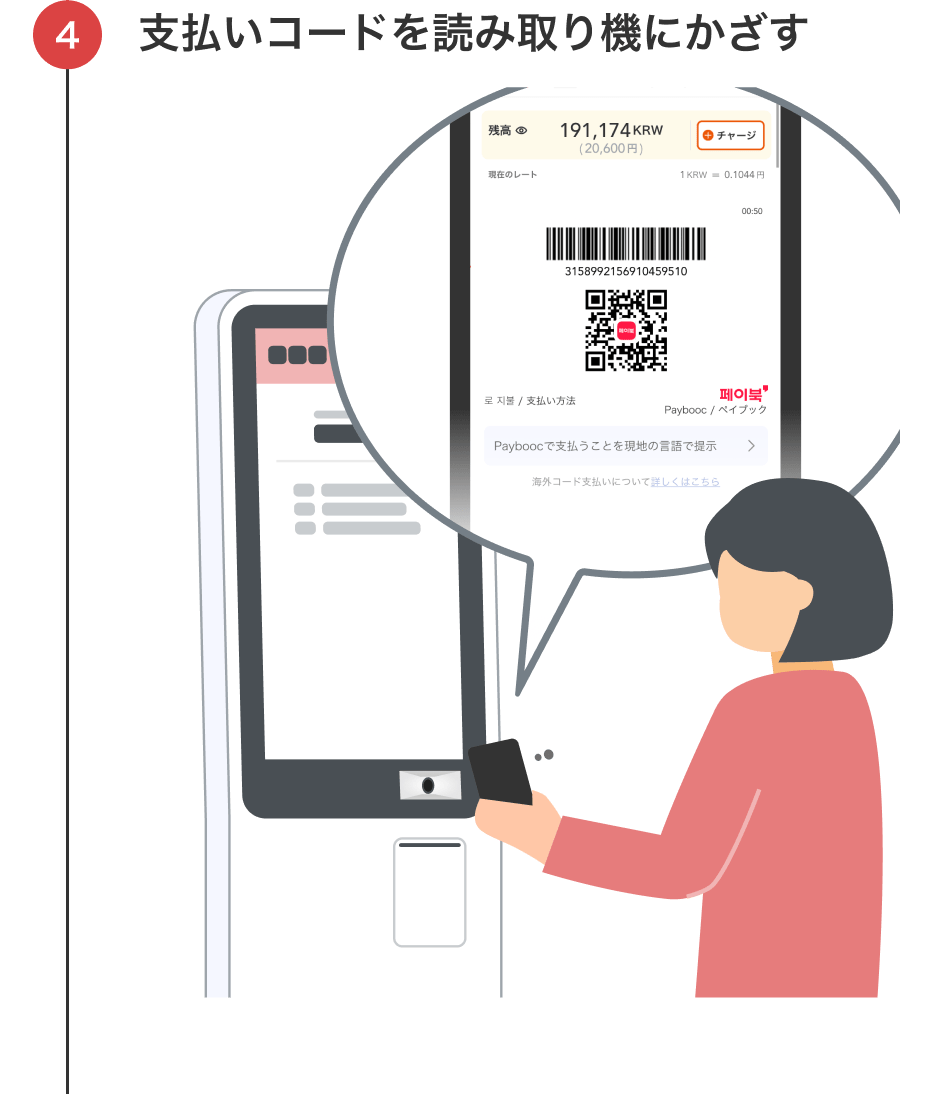支払いコードを読み取り機にかざす
