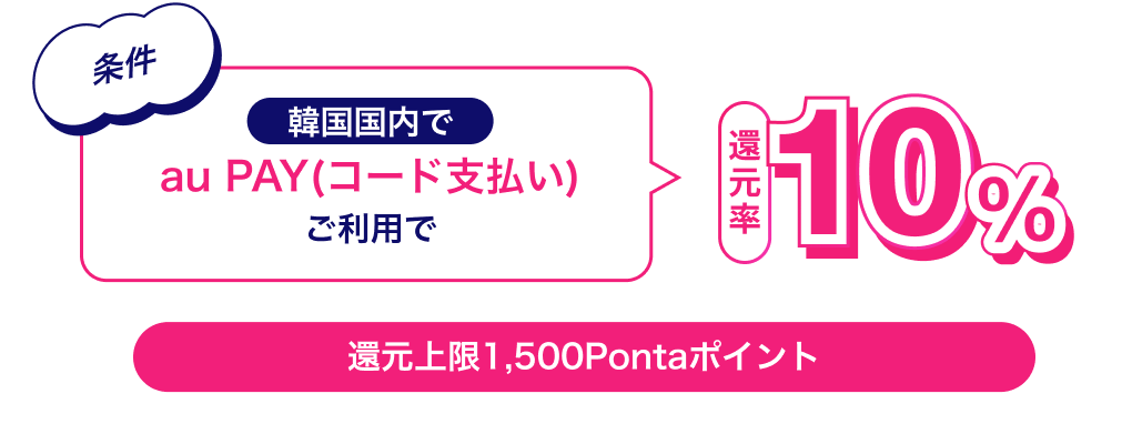 条件 韓国国内でau PAY（コード支払い）ご利用で還元率10％ 還元上限1,500Pontaポイント