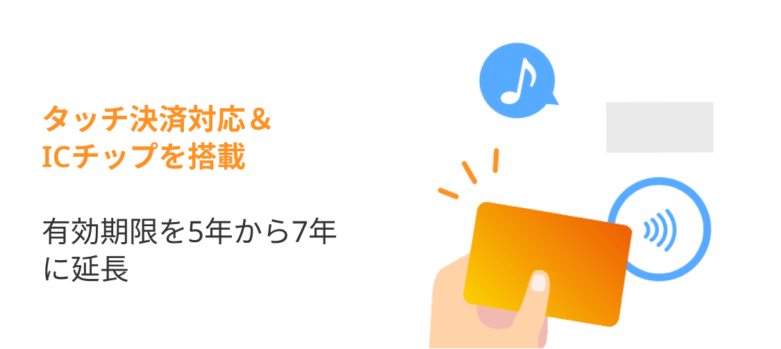 タッチ決済対応＆ICチップを搭載 有効期限を5年から7年に延長