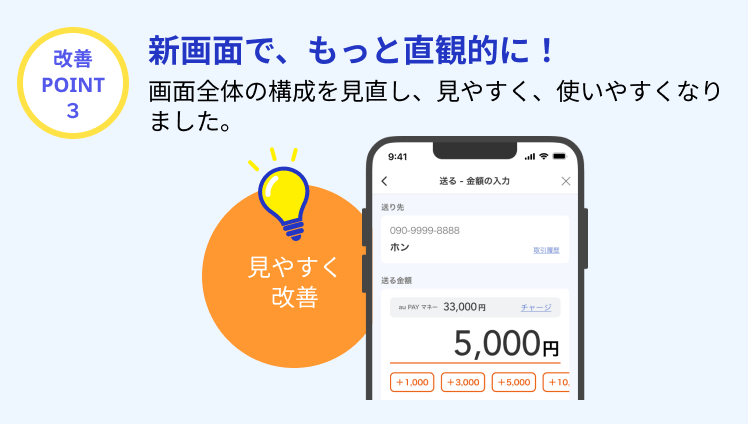 改善POINT 3:新画面で、もっと直観的に!