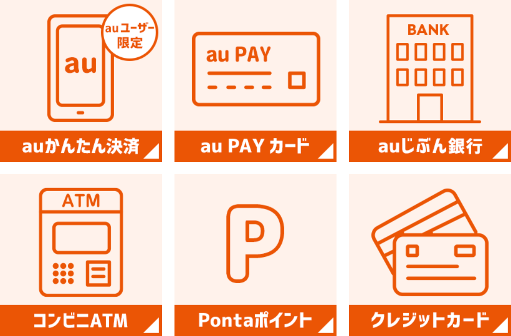 auかんたん決済（auユーザー限定）/au PAY カード/auじぶん銀行/コンビニATM/Pontaポイント/クレジットカード