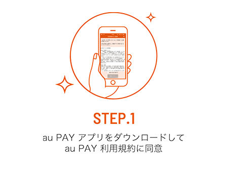 STEP.1 au PAY アプリをダウンロードしてau PAY 利用規格に同意