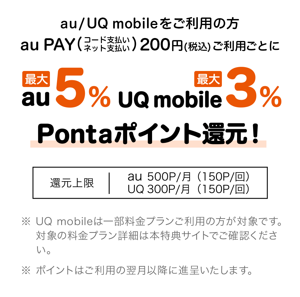 au / UQ mobile をご利用の方 au PAY（コード支払い/ネット支払い）200円（税込）ご利用ごとにau 最大5％ UQ mobile 最大3% Pontaポイント還元！ 還元上限 au 500P/月（150P/回）UQ 300P/月（150P/回）※UQ mobileは一部料金プランご利用の方が対象です。対象の料金プラン詳細は本特典サイトでご確認ください。※ポイントはご利用の翌月以降に進呈します。