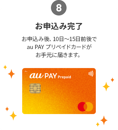 （8）お申込み完了