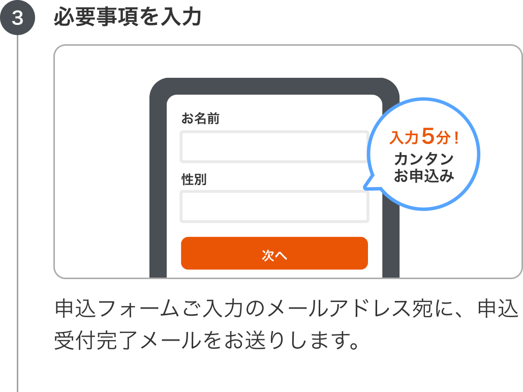 3. 申込フォームご入力のメールアドレス宛に、申込受付完了メールをお送りします。